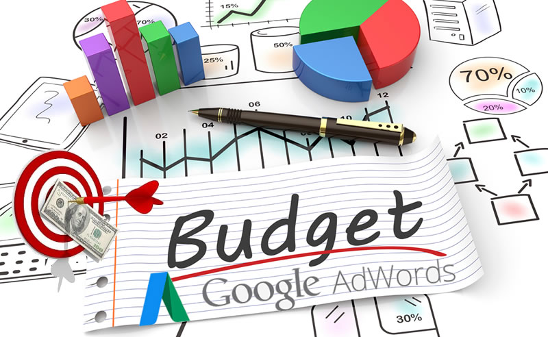 How to plan your Google AdWords budget effectively