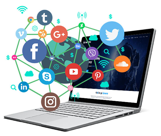 Social Media Marketing Canberra